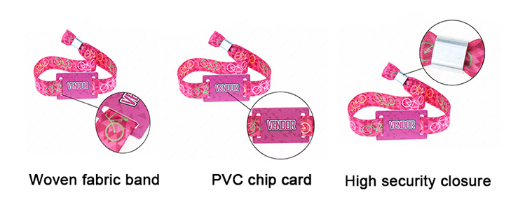 Custom Printable NFC NTAG215 Fabric Wristband
